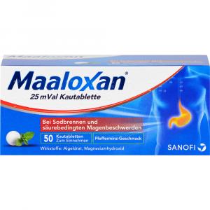 Maaloxan 25 Mval Kautabletten