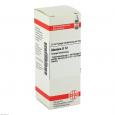 ALUMINA D 12 Dilution