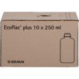 AQUA AD injectabilia Ecoflac Plus Infusionslsg.