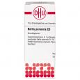 BELLIS PERENNIS C 3 Globuli Ind.Fert.