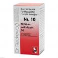 BIOCHEMIE 10 Natrium sulfuricum D 6 Tabletten