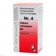 BIOCHEMIE 4 Kalium chloratum D 6 Tabletten