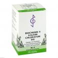 BIOCHEMIE 4 Kalium chloratum D 6 Tabletten