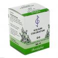 BIOCHEMIE 4 Kalium chloratum D 6 Tabletten