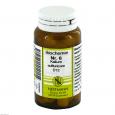 BIOCHEMIE 6 Kalium sulfuricum D 12 Tabletten