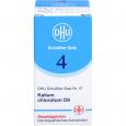 BIOCHEMIE DHU 4 Kalium chloratum D 6 Globuli
