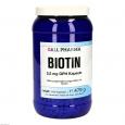 BIOTIN 2,5 mg GPH Kapseln