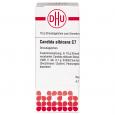 CANDIDA ALBICANS C 7 Globuli Ind.Fert.