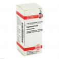 CAPSICUM D 30 Globuli