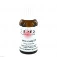 CERES Mercurialis D 2 Dilution