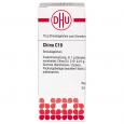 CHINA C 10 Globuli Ind.Fert.