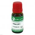 CHINA LM 1 Dilution