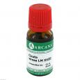 CICUTA VIROSA LM 18 Dilution