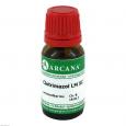 CLOTRIMAZOL LM 90 Dilution