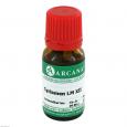 CYCLAMEN LM 12 Dilution