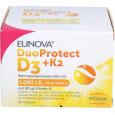 EUNOVA DuoProtect D3+K2 1000 I.E./80 μg Kapseln