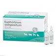 EUPHORBIUM COMPOSITUM ad us.vet.Ampullen