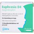 EUPHRASIA D 4 Augentropfen