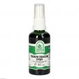 FOENUM GRAECUM SPRAY