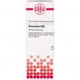GLONOINUM D 30 Dilution