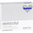 HUMANA Elektrolyt Fenchel Pulver