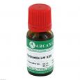 HYDRASTIS LM 30 Dilution