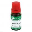 JODUM LM 30 Dilution