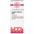 LYCOPUS VIRGINICUS LM III Globuli Ind.Fert.