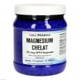 MAGNESIUM CHELAT 75 mg GPH Kapseln