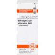 MAGNESIUM CHLORATUM LM XVIII Globuli