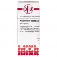 MAGNESIUM FLUORATUM D 20 Globuli Ind.Fert.