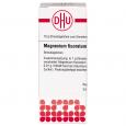 MAGNESIUM FLUORATUM D 30 Globuli Ind.Fert.