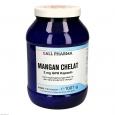 MANGAN CHELAT 2 mg GPH Kapseln