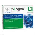 NEUROLOGES concept Kapseln