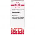 OLEANDER LM III Globuli Ind.Fert.