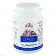 PH-BALANCE Tabletten