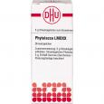 PHYTOLACCA LM XXX Globuli