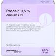 PROCAIN pharmarissano Ampulle 0,5% 2 ml Inj.-Lsg.