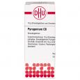 PYROGENIUM C 6 Globuli Ind.Fert.