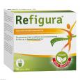 REFIGURA Sticks