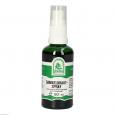 SANIKELKRAUT Spray