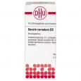 SECALE CORNUTUM D 5 Globuli Ind.Fert.