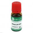 SILICEA LM 24 Dilution