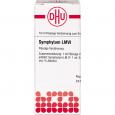 SYMPHYTUM LM VI Dilution