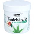TEUFELSKRALLE CANNABIS Gel Pullach Hof