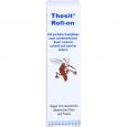 THESIT Roll-on