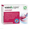 VASOLOGES concept Filmtabletten