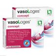 VASOLOGES concept Filmtabletten