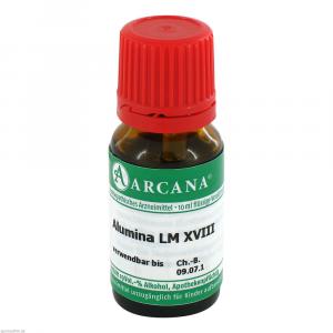 ALUMINA LM 18 Dilution