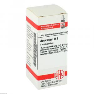 APOCYNUM D 2 Globuli